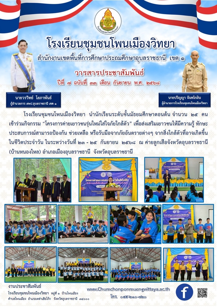 ชุมชนโพนเมืองวิทยา
